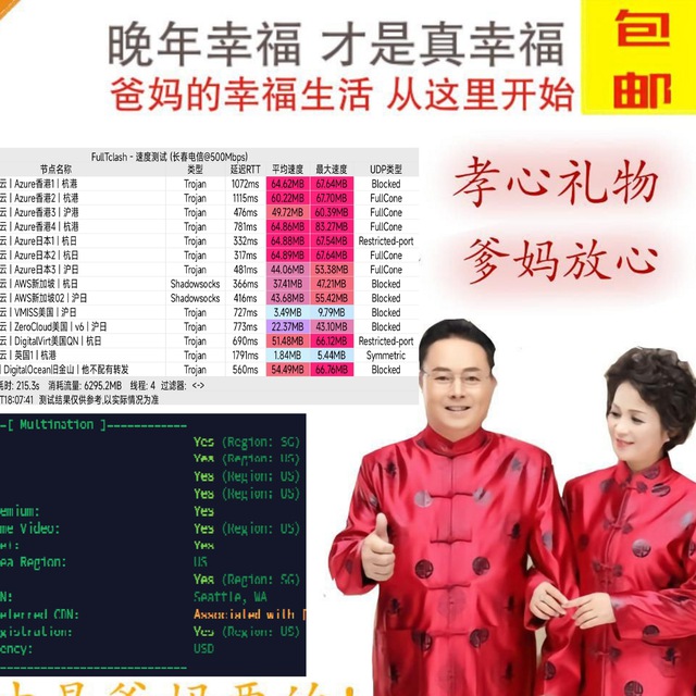 VPS简测