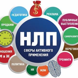 НЛП и гипноз