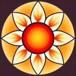 🔱 Каулики Сиддхи