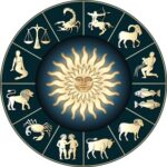 Гороскоп на сегодня