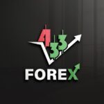4-3-3 Forex Channel