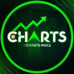 سیگنال کریپتو چارتیست | Crypto Signal