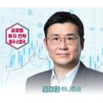 하나증권 리서치 중국/신흥국 전략 김경환